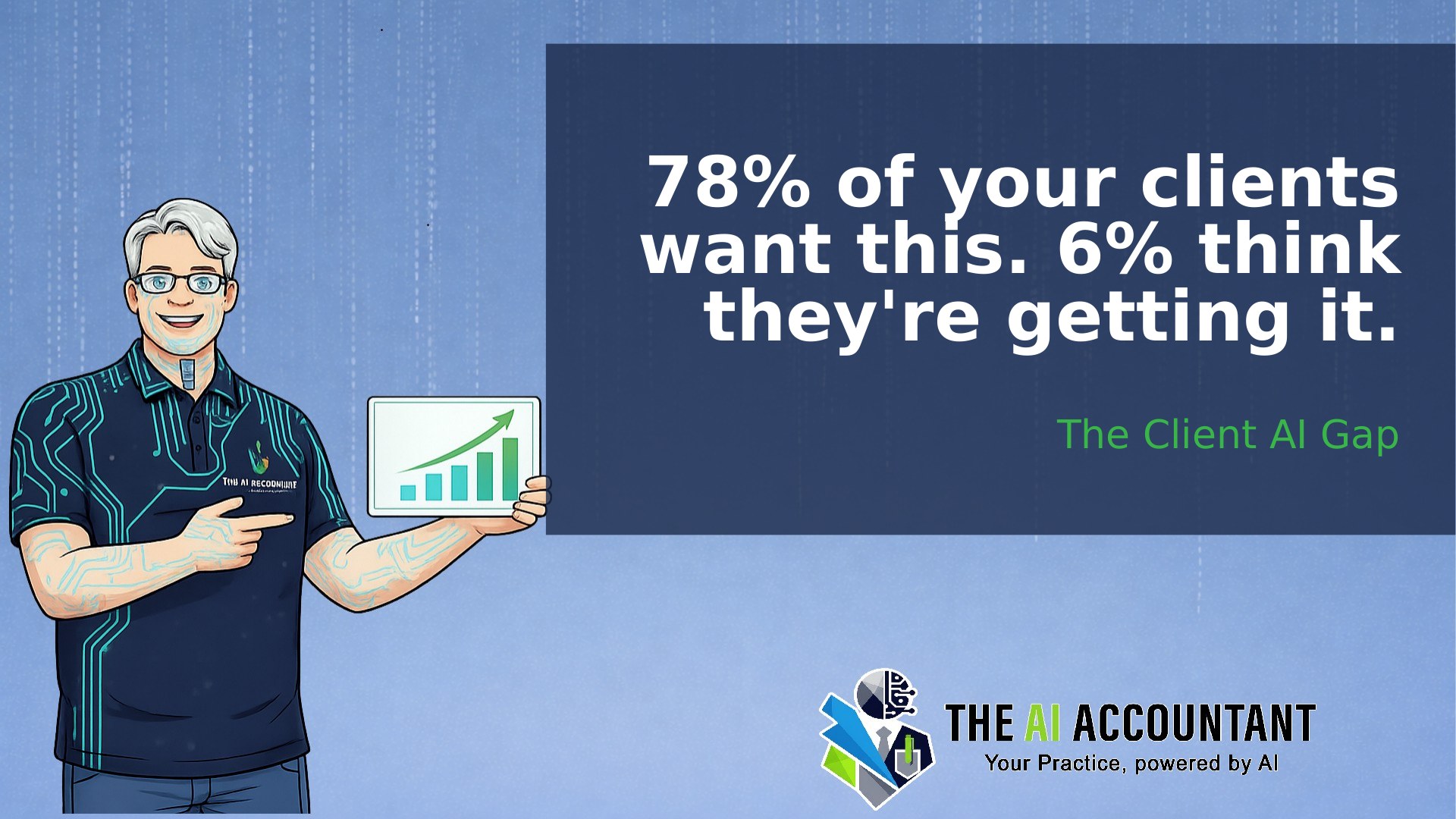 78% of your clients want this. 6% think they're getting it.